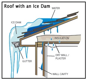 roof-ice-dam.jpg